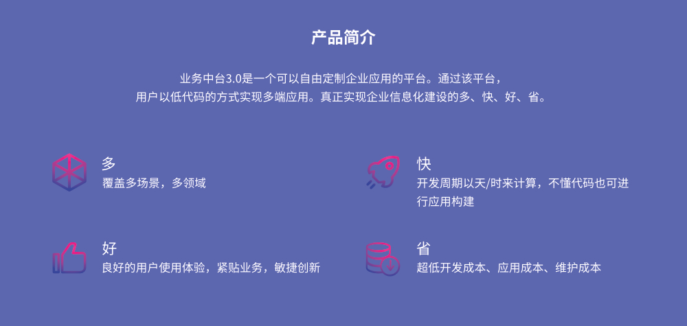 产品简介
