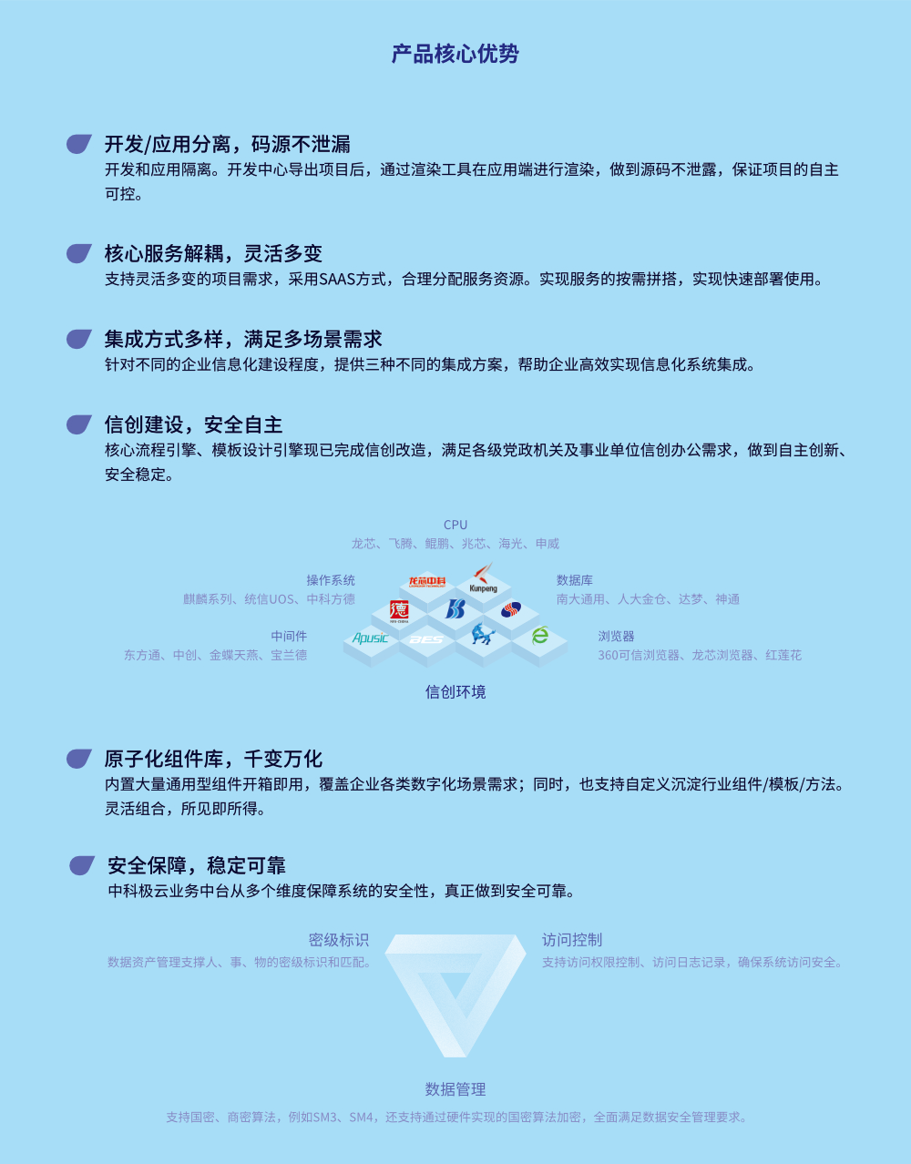 核心优势