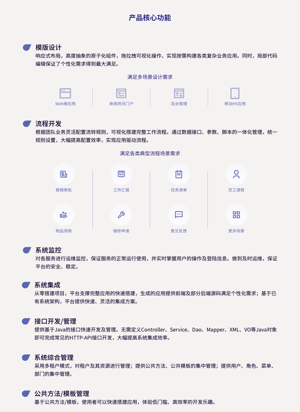 核心功能